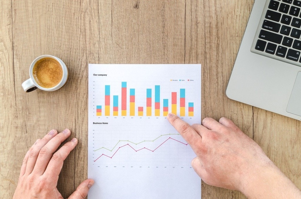 Accurate, meaningful, easy and clear data visualization